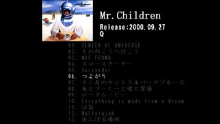 歌ってみた　Mr.Children　「Q」