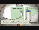 Hot Water Storage Cylinder
