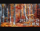 ショートサーキット出張版読み上げ動画7195