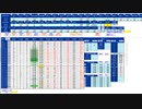 日経２２５先物今日のデイトレードプラニング 2021/10/29