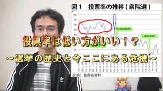 投票率は低い方がいい！？　～選挙の歴史と今ここにある危機～