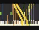 Synthesiaの間違った使い方