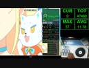 GENOCIDE 2018 段位認定 発狂五段　合格