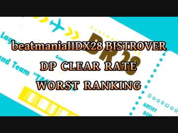 IIDX28 BISTROVER DP LEVEL1-12 CLEAR RATE WORST10(1/2)