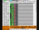 SC8850による 交響組曲ドラゴンクエストIX　野を越え山を越え～仲間とともに～箱舟に乗って～野を越え山を越え