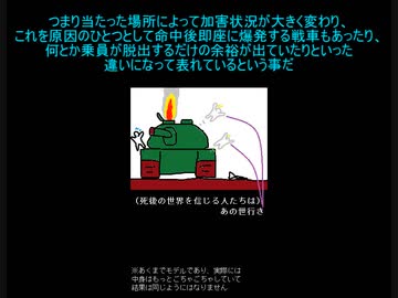 HEAT弾が命中した時の加害内容をまとめてみた