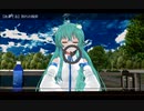 SCP財団幻想郷支部が行く！第32回[ミーム]