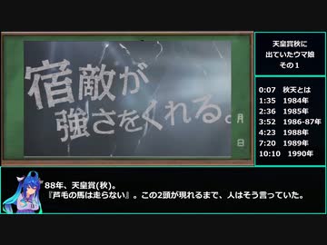 【ゆっくりウマ娘】天皇賞秋に出てるウマ娘の動画　その１【biimシステム】