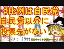#比例は自民党 自民党以外に投票先がない(´；ω；`)ｳｩｩ【週刊ゆっくり平護会ニュース#133】