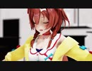 【MMDホロライブ】戌神ころねで「フォニイ」