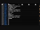ミラー主みくにの雑談『a』【2021/10/29】4/5