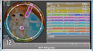 simai　BOY / King Gnu(Re:MASTER Lv.12) maimai創作譜面