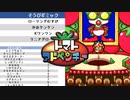 【実況】ランダムすぎるトマトアドベンチャー #1
