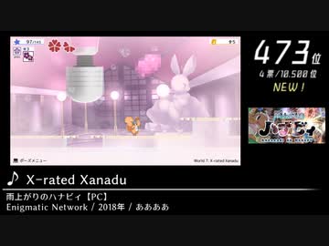 第13回みんなで決めるゲーム音楽ベスト100(+900) Part19