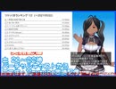 【ニュース】バーチャル嫁イド『レン』の笑顔配信4th【01_02】（2021/08/07 21:00）アーカイブ