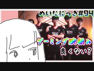 めいたにっき #94「最高38℃ってマジ？」