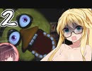 【ホラゲー】ミスする度に服が消えてく弦巻マキのアルバイト　第2夜『VOICEROID実況』