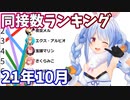【2021年10月】VTuber生放送・同時接続数ランキング【バーチャルユーチューバー】