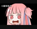 【1日1d8チャレンジ】毎日1回ダイスを振って全部の数字が出るまで降り続ける　10日目【VOICEROID実況】