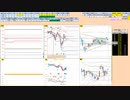 日経２２５先物今日のデイトレードプラニング 2021/11/2