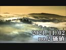 ショートサーキット出張版読み上げ動画7208