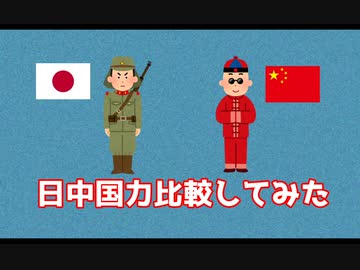 日中国力比較