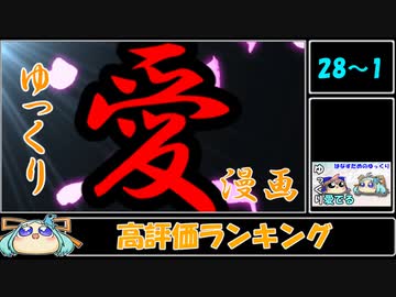 【ゆっくり愛で】高評価ランキング