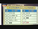 「なぜ日本の IT 産業は 廃れてしまったか？」