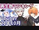 【2021年10月】VTuber月間再生回数ランキング【バーチャルユーチューバー】