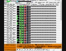 SC8850による 交響組曲ドラゴンクエストIX　陽だまりの村 ～ 村の夕べ