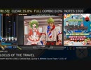 【BISTROVER】 新曲・新譜面・復活曲 CLEAR RATE RANKING