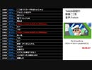 ミラー主みくにのウォッチパーティ『クレヨンしんちゃん見るよ』【2021/10/14】