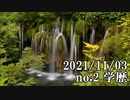 ショートサーキット出張版読み上げ動画7211
