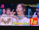 IZ*ONE - Scecret Story of the swan Japanese ver.