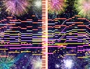 【東方アレンジ+オリジナル】二人の過去と未来に祝福を