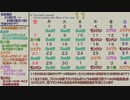 １１月の生放送予定表（November Live Schedule）