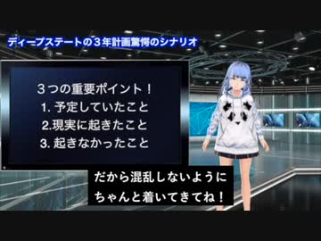 やつらの３年計画（その１）　騒動の全容が理解できます。