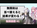 数学上手の茜ちゃん「無限に続く足し算ってなんなの？」