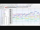 【DTM自作曲】our solar system!!!【Domino】