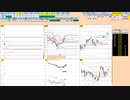 日経２２５先物今日のデイトレードプラニング 2021/11/5