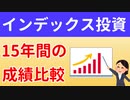 【過去15年間】インデックス　パフォーマンス比較