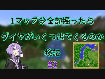 【Minecraft】1マップ全部掘ったらダイヤがいくつ出てくるのか#2【A.I.VOICE実況】