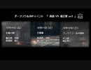 【終了しました】勇者vs魔王軍or2 裏【参加ありがとう！】