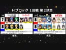 【世代№1決定戦】(74）Hブロック1回戦第2試合「ひぐらしのなく頃に＆化物語」ｖｓ「八月のシンデレラナイン＆球詠」【世代別タッグトーナメント】