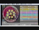 [simai] ネタ譜面　ミュージック・リボルバー　Re:MASTER Lv.15
