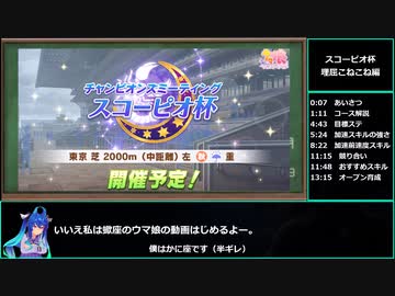 【ゆっくりウマ娘】スコーピオ杯ガチ攻略　理屈こねこね編【biimシステム】