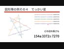 たのしい図形陣の世界　＠第22回日曜数学会