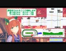 【ウマ娘】【スコーピオ杯考察】サイレンススズカで栄光の日曜日を手にするために