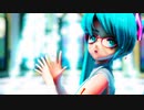 【MMD】シンデレラ【らぶ式改変初音ミク17歳】