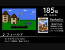 第2回みんなで掘り出すゲーム音楽ベスト100 Part.1